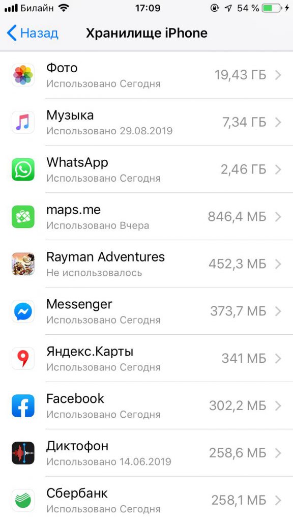 хранилище iphone